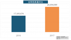 名雕粉饰饰、城市人家粉饰、阔达粉饰、
